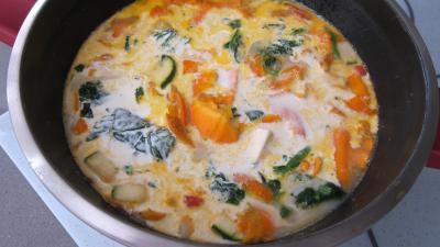 Velouté de doigts de croque-morts pour halloween - 8.3