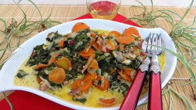 Recettes rapides : Assiette de carottes et blettes façon carbonara