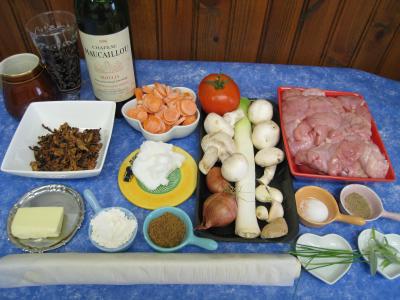 Ingrédients pour la recette : Feuilletés de ris de veau et champignons