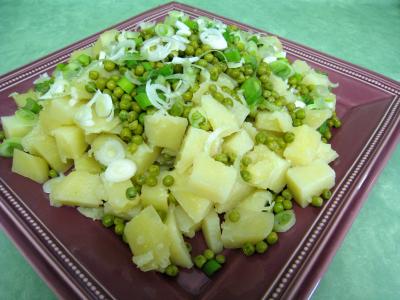Pommes de terre et saumon en salade - 10.1