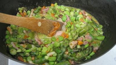 Fèves crèmées aux lardons - 11.1