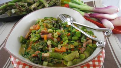 Recette Fèves crèmées aux lardons