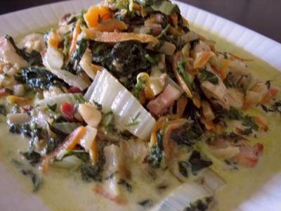 Image : recette Blancs de poulet aux fanes de carottes