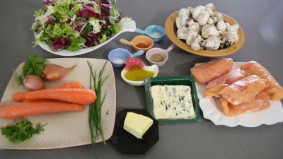 Ingrédients pour la recette : Blancs de poulet en papillotes aux herbes aromatiques et au roquefort