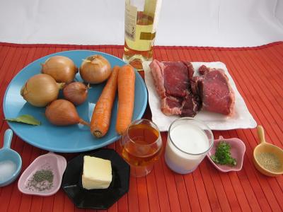 Ingrédients pour la recette : Boeuf façon Stroganov